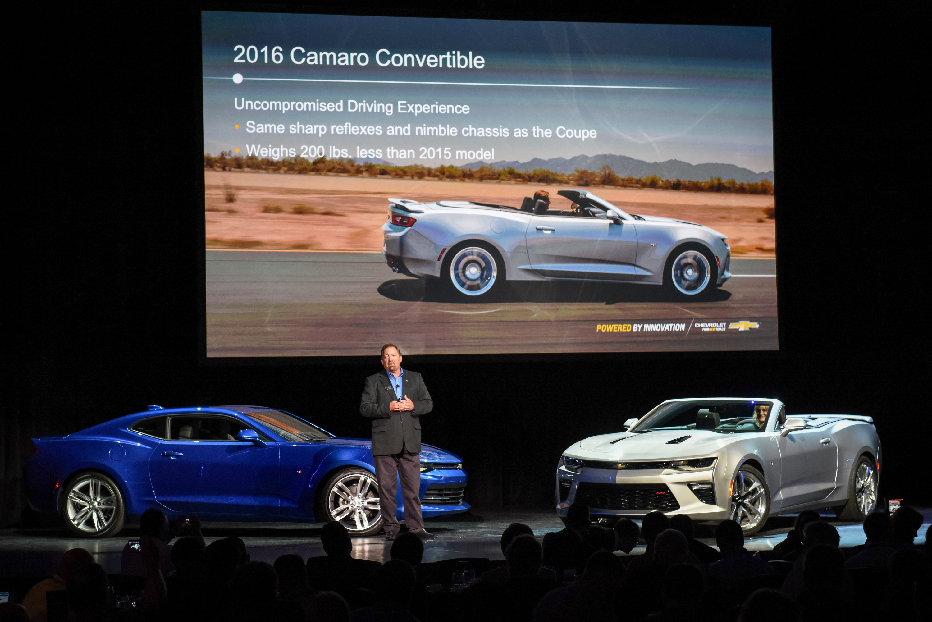 2016 Chevrolet Camaro Convertible